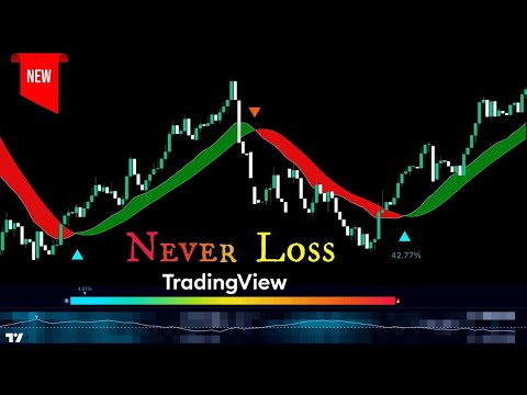 I Found a Hidden GEM! The Most POWERFUL Tool Ever Created on TRADINGVIEW!