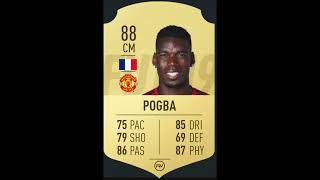 Paul Pogba FIFA Evolution [12-24] #fifa #footballevolution #easportsfc