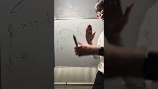 How to Solve ANY Projectile Motion Question! #alevelmaths #maths #projectilemotion