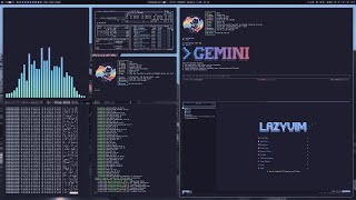 My Hyprland Dev Setup on CachyOS