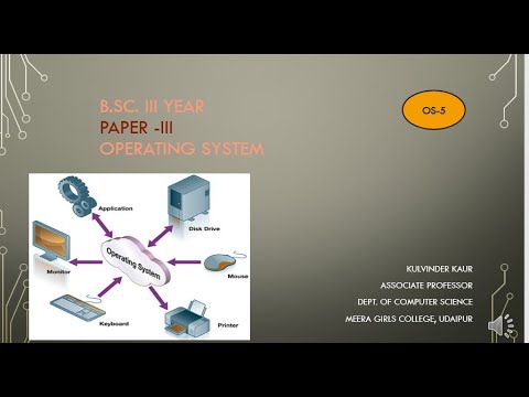 Operating System structure : Microkernel  & Module
