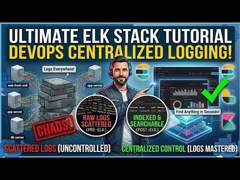 Elk Stack Tutorial: Centralized Logging for Devops Teams
