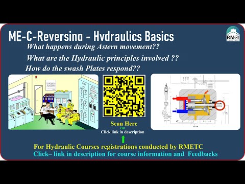 What is Pilgrim Nut?? How do you remove propeller with Pilgrim Nut??|Ramesh SUbramanian|RMETC Videos