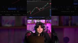 How to draw the right trendline