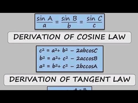 Math Tricks