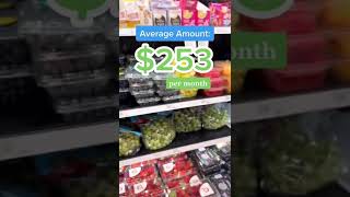 How to get free groceries if you’re a college student…
