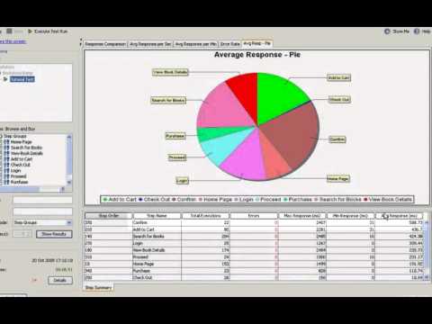 StressTester™ Learning Center   Analyze Results