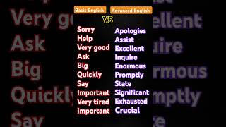 Basic English vs advanced English #spokenenglish #practice #easyenglisheveryday #quicklearning #