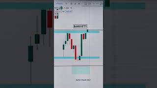 #ytshorts #stockmarket #intradaytradingstrategywithoutindicators #crypto #howtotradechartpatterns
