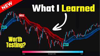 Best Next-Level TradingView Indicators for 2026 (What I Learrned)