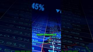 The Forex Mindset Shift: Process Over Outcome for Simulated Trading Success | SFT #shorts