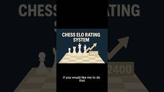 Want Your Chess Game Analyzed? Comment Below! 👇#chessanalysis #chesshelp #chesscommunity #chessshort