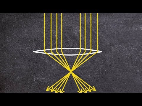 The 2018 Physics Nobel Prize: What ARE Optical Tweezers?