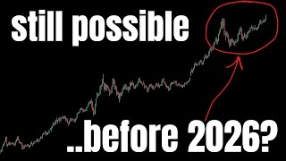 ALL TIME HIGHS! GOLD & TESLA PUMP! LIVE BITCOIN TRADING