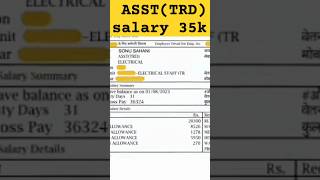railway group d salary slips #railway #salary #groupdsalary #shortvideo #shorts