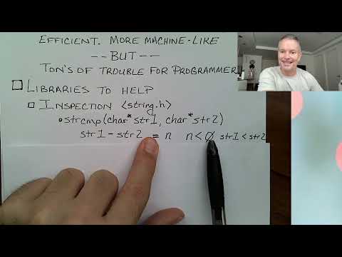 Strings in C Programming Language