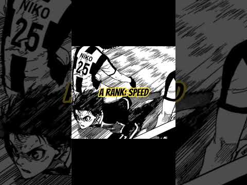 Isagi is becoming a PHYSICAL monster! #bluelock #bluelockedit  #isagiyoichi #isagiyoichiedit #anime