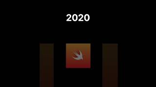 GPay is made with flutter♥️ #flutter #coding #gpay