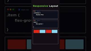 Responsive layout in CSS #coding #htmlfullcourse #htmltutorial #javascript #python #css #programming