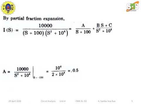 Sinusoidal Transients  - RL and RC Video Session