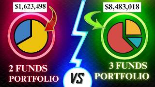 2-Fund vs 3-Fund Portfolio |  Which Investing Strategy is Best for You  | Step-by-Step Plan