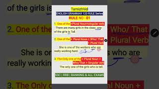 🔥 100% Common English Grammar Rules in Tamil | SSC • RRB • CDS • TNPSC • GD • NTPC