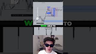 Most Traders Lose. I Made $30K. Difference? My System  #trading #propfirmtrading #tradingstrategy