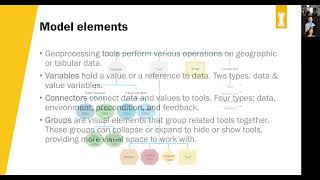 Introduction to ModelBuilder in ArcGIS Pro (Tech Talk)