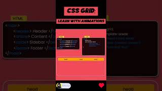 CSS Grid: #codingforbeginners #webdeveloperslife#learnprogramming #codingbootcamp #programmergirl