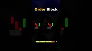 Order Block | FVG candlestick patterns | #forex  #chartpatterns #candlestickpatterns