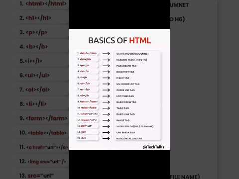 Basics Of HTML|HTML Tags| HTML|#coding #html#htmltags #begginers #htmltutorial #htmlcss
