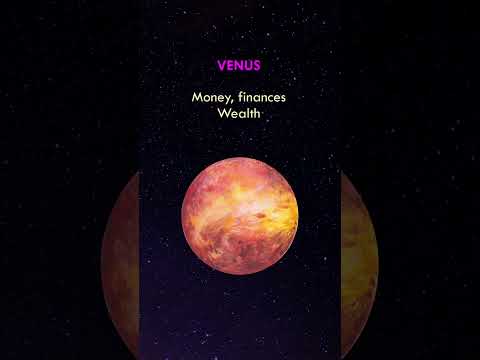 VENUS - Planets in Astrology ( #shorts )