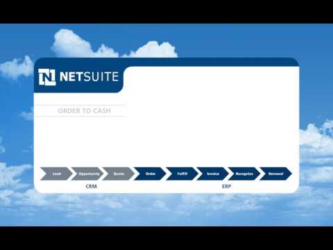 Lead to Order Cash with NetSuite CRM+
