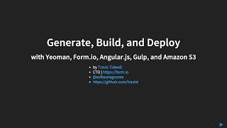 How to Generate, Build, and Deploy Angular.js applications