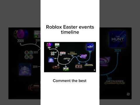 Roblox Easter  #roblox #robloxmemes  #robloxshorts #robloxedit #robloxgames #robloxtrend #robloxs