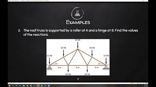 [B4] MEC30 Lesson 4: Equilibrium: Parallel Force Systems