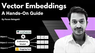 Vector Embeddings Explained in 20 Mins