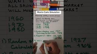 Monte Carlo Simulation #statistics #econometrics #probability #datascience #stockmarket