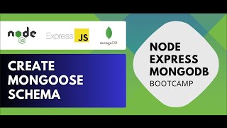 User Model Set in MongoDB#expressjs  #nodejs #users #schema #mongodb