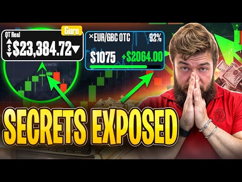 Pocket Option & Binary Options | Daily Trading Strategy and Risk Management Guide