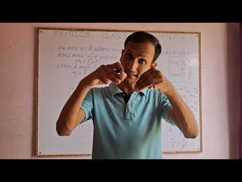 class-12, Physics, Chapter-2 (Electric Field due to charged sphere )