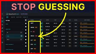 The Fastest Way to Find Winning Trades in Any Market
