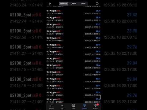 Forex Trading and Account Management #forex #forexsignals #tradingstrategies