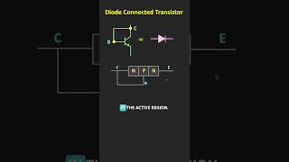 What is Diode Connected Transistor? #allaboutelectronics