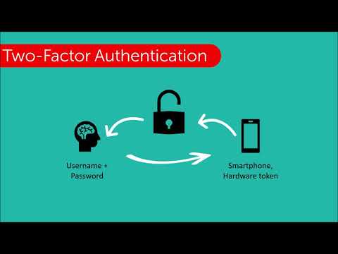 Multi Factor Authentication (MFA) for Hosted Desktops