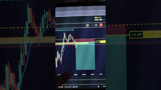 #trading #livetrading #livecryptotrading #bitcoin #ethereum #forextrading