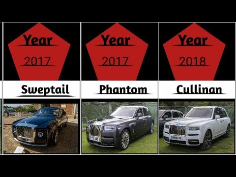 Roll's Royce evaluation #luxury #rolls Royce