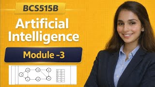 Artificial intelligence|BCS515B| module-3|A*|Greedy BFS| vtu|Graph problems| important questions