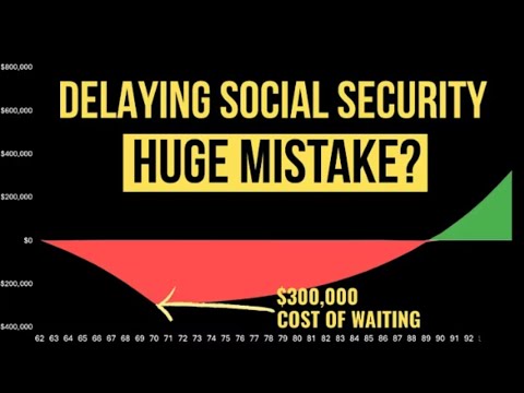 The Hidden Cost of Waiting to File for Social Security