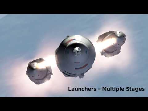 How do Space Launching Rockets (Multiple Stages) Work?